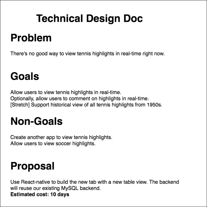 A typical technical design doc